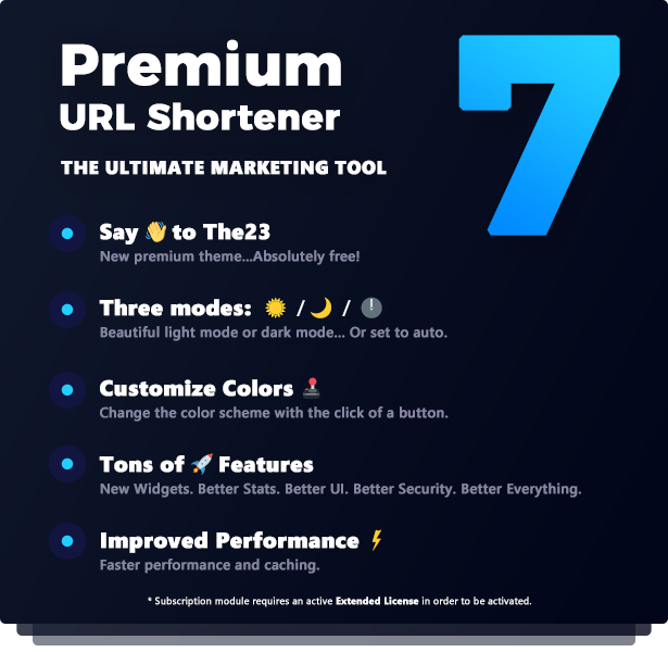 Premium URL Shortener
